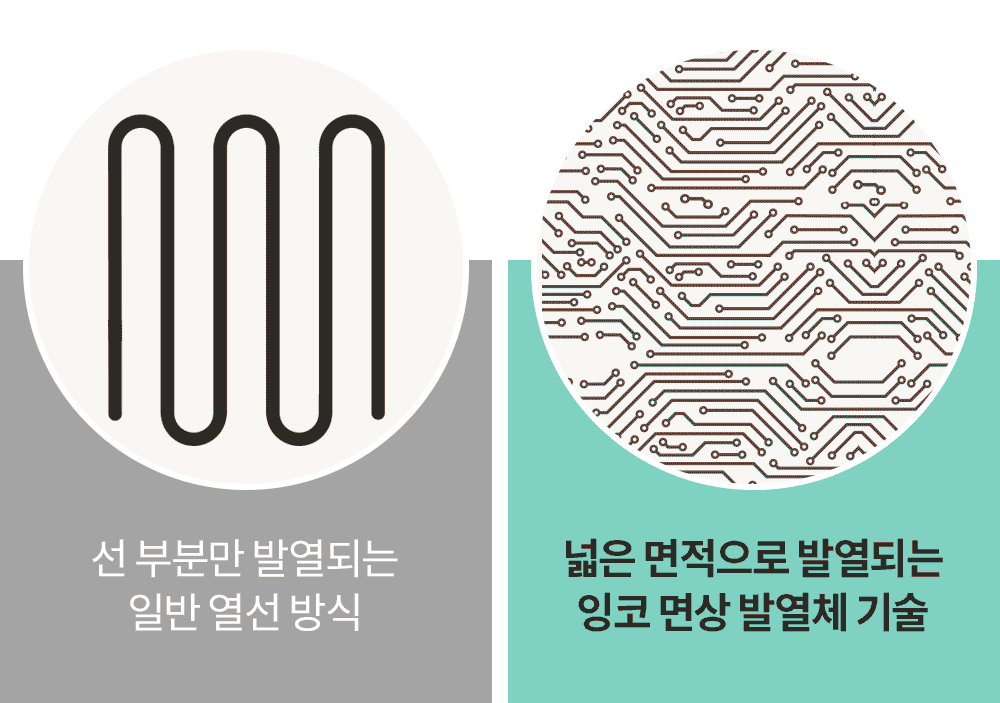 PD130_07